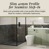 Modern Square Shower Tray, 40mm Profile - Choice of Size and Colour