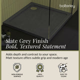 Modern Square Shower Tray, 40mm Profile - Choice of Size and Colour