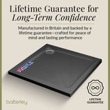 Modern Square Shower Tray, 40mm Profile - Choice of Size and Colour