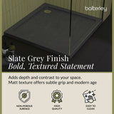 Modern Square Shower Tray, 40mm Profile - Choice of Size and Colour