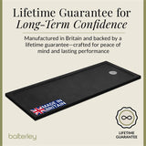 Modern Bathroom 40mm Profile Bath Replacement Shower Tray - 1700 x 700mm