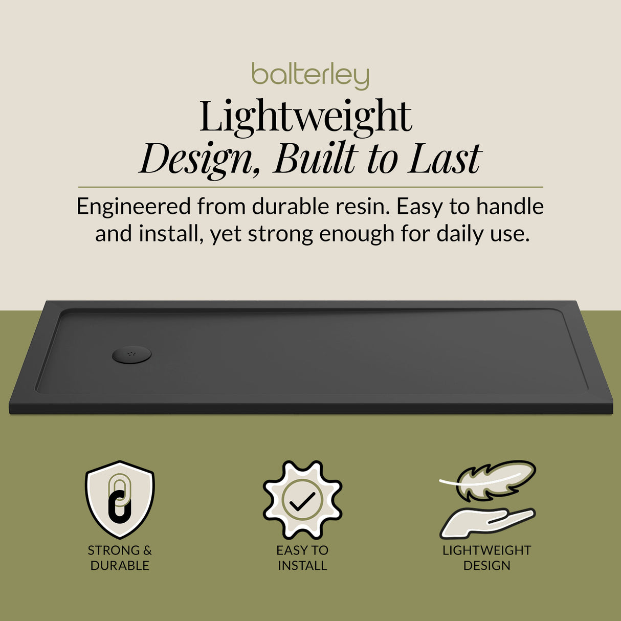 Modern Bathroom 40mm Profile Bath Replacement Shower Tray - 1700 x 700mm