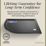 Modern Offset Quadrant Shower Tray  - Left or Right Hand - Choice of Size and Finish