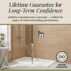 Contemporary 8mm Glass Walk In Wetroom Screen and Hinged Return Screen and Shower Tray - Choice of Size and Finish