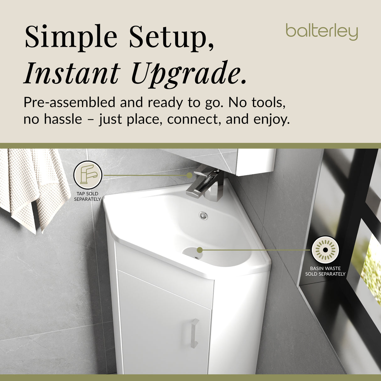 Gloss White Corner Bathroom Cloakroom Vanity Basin Unit - 1 or 2 Door Option