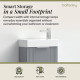 Retro Wall Hung Bathroom Cloakroom Vanity Basin Unit - Multiple Colours
