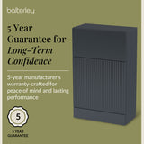 Fluted Front Floor Standing WC Unit, 500mm, Choice of Colour
