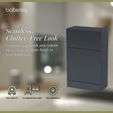 Fluted Front Floor Standing WC Unit, 500mm, Choice of Colour