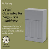 Fluted Front Floor Standing WC Unit, 500mm, Choice of Colour