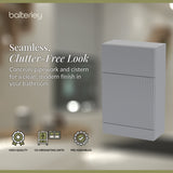 Fluted Front Floor Standing WC Unit, 500mm, Choice of Colour