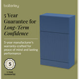 Fluted Front Floor Standing WC Unit, 500mm, Choice of Colour