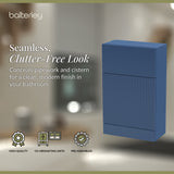 Fluted Front Floor Standing WC Unit, 500mm, Choice of Colour