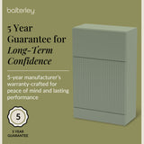 Fluted Front Floor Standing WC Unit, 500mm, Choice of Colour