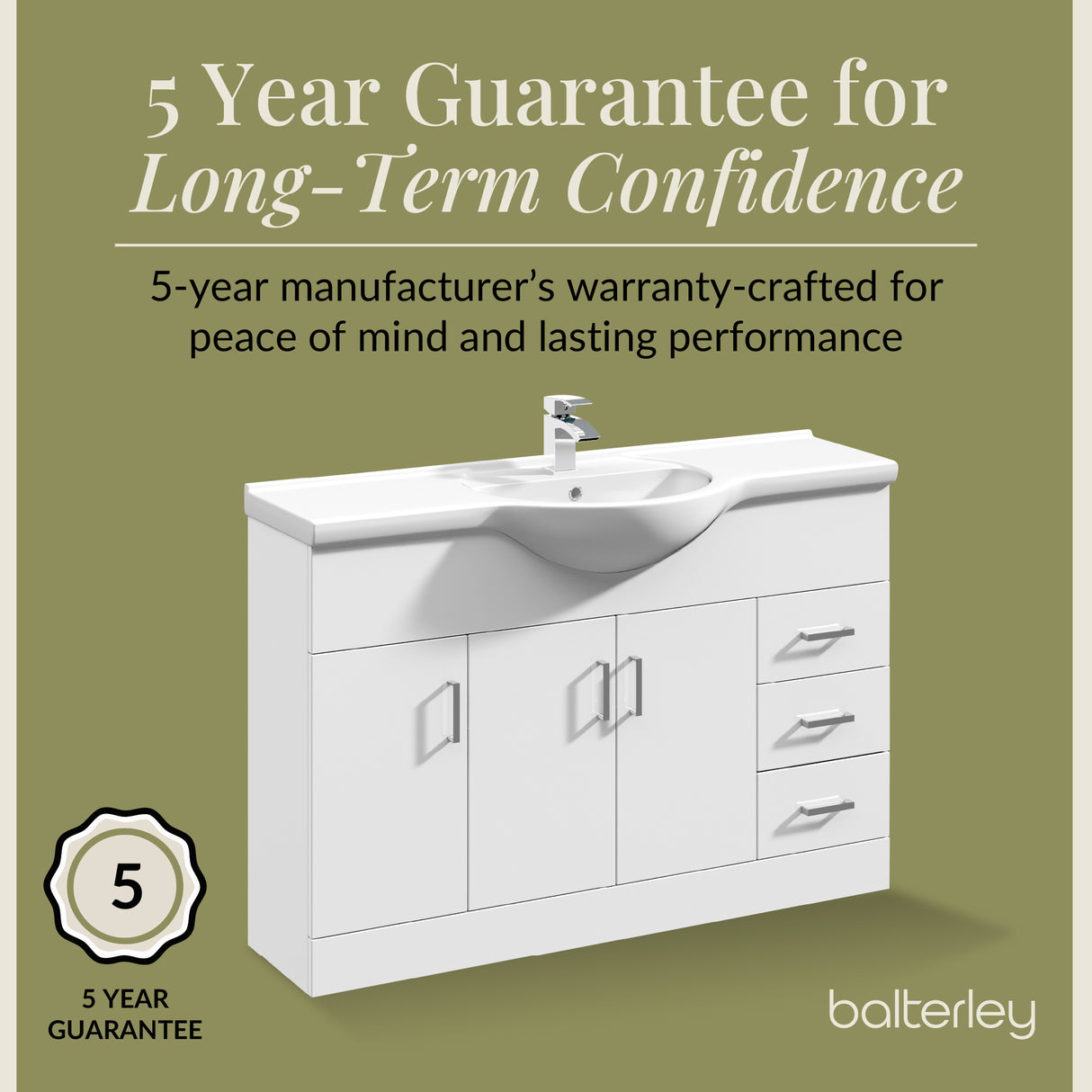 Contemporary Floor Standing Vanity Unit with Round Ceramic Basin – Gloss White, Choice of Doors, Drawers & Sizes