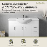 Contemporary Floor Standing Vanity Unit with Round Ceramic Basin – Gloss White, Choice of Doors, Drawers & Sizes