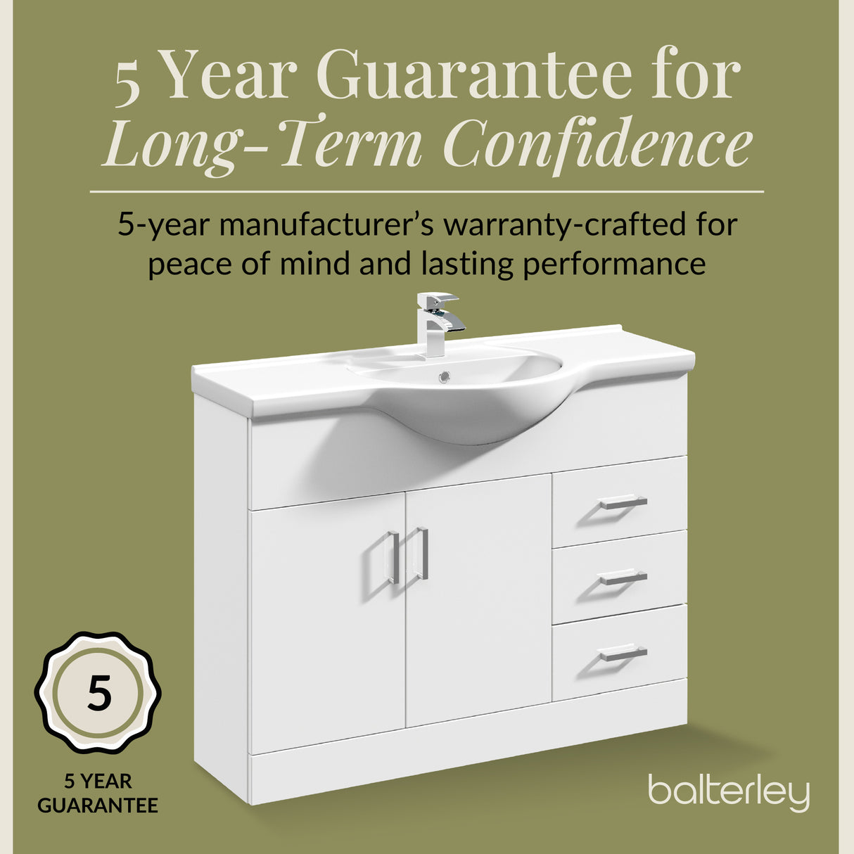 Contemporary Floor Standing Vanity Unit with Round Ceramic Basin – Gloss White, Choice of Doors, Drawers & Sizes