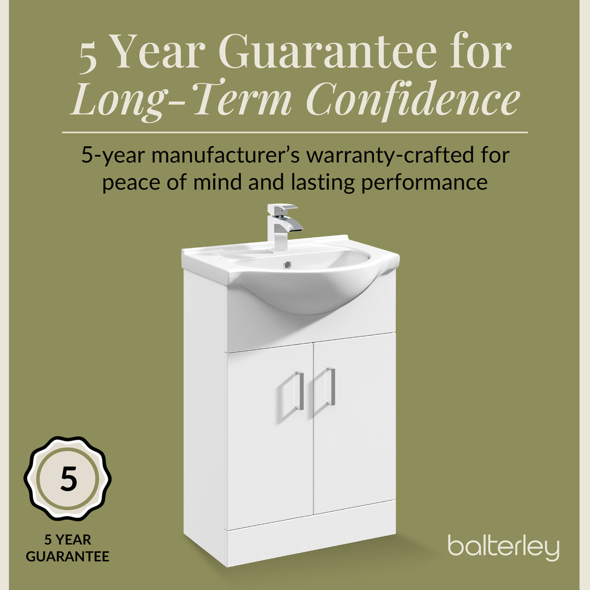 Contemporary Floor Standing Vanity Unit with Round Ceramic Basin – Gloss White, Choice of Doors, Drawers & Sizes