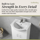 Contemporary Floor Standing Vanity Unit with Round Ceramic Basin – Gloss White, Choice of Doors, Drawers & Sizes