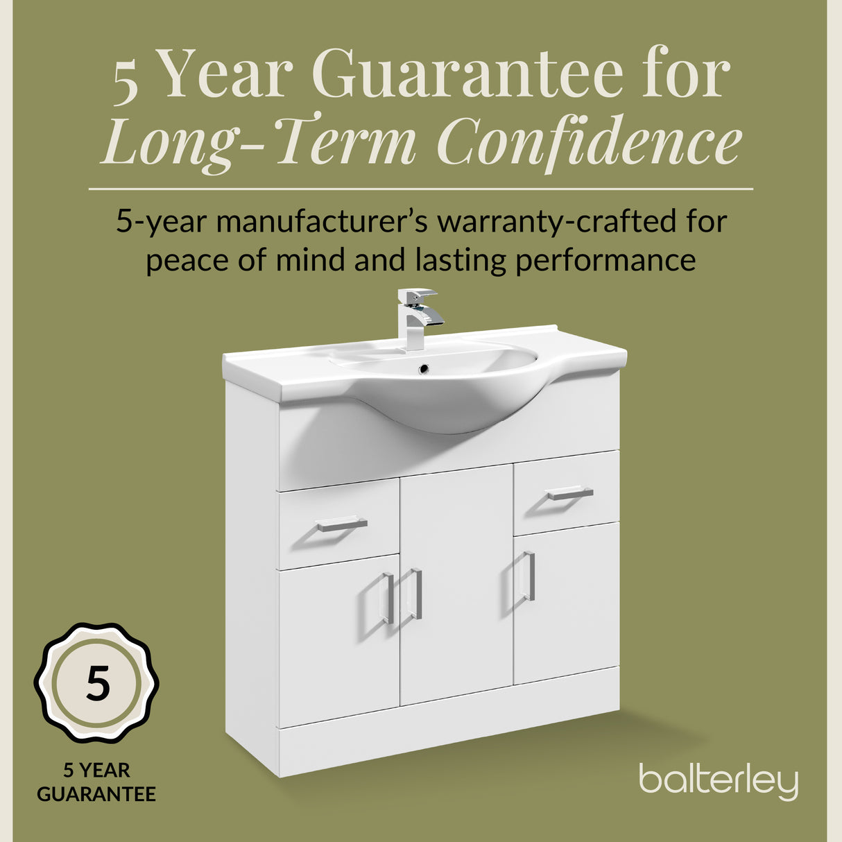 Contemporary Floor Standing Vanity Unit with Round Ceramic Basin – Gloss White, Choice of Doors, Drawers & Sizes