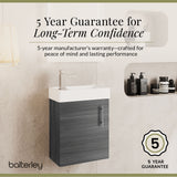 Compact Cloakroom Vanity Basin Unit, 400mm - Choice of Mount Type, Colour and Handle Finish