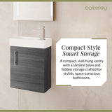 Compact Cloakroom Vanity Basin Unit, 400mm - Choice of Mount Type, Colour and Handle Finish