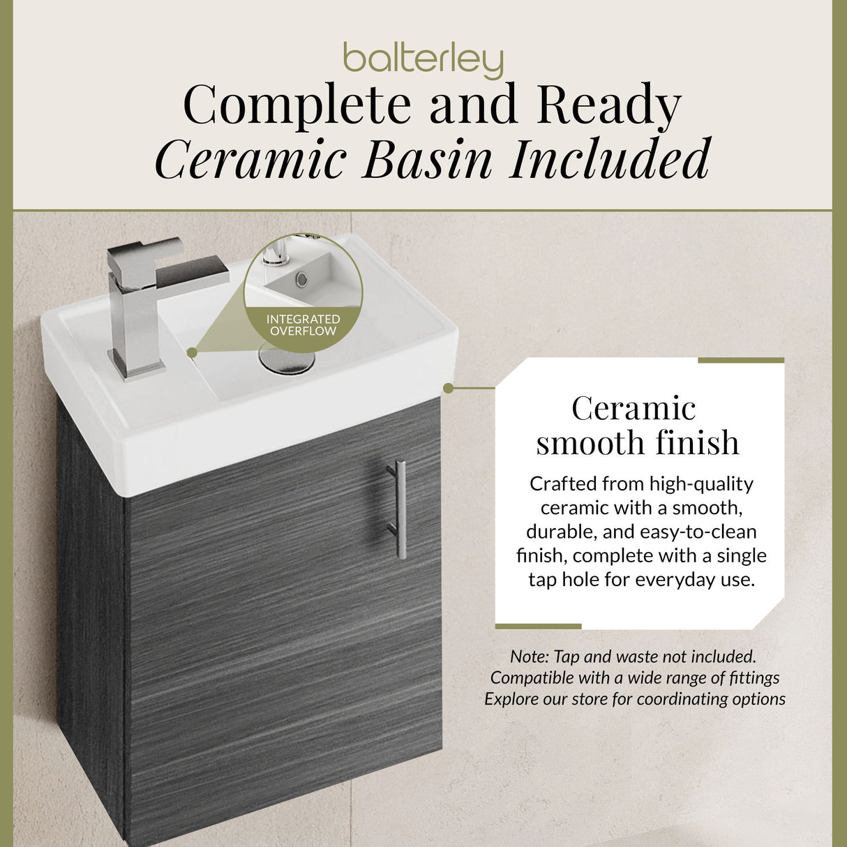 Compact Cloakroom Vanity Basin Unit, 400mm - Choice of Mount Type, Colour and Handle Finish