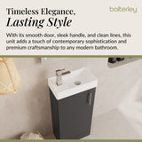 Compact Cloakroom Vanity Basin Unit, 400mm - Choice of Mount Type, Colour and Handle Finish