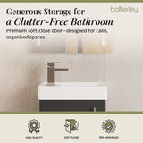 Compact Cloakroom Vanity Basin Unit, 400mm - Choice of Mount Type, Colour and Handle Finish