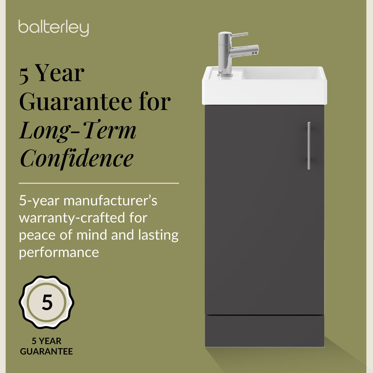 Compact Cloakroom Vanity Basin Unit, 400mm - Choice of Mount Type, Colour and Handle Finish