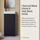 Compact Cloakroom Vanity Basin Unit, 400mm - Choice of Mount Type, Colour and Handle Finish