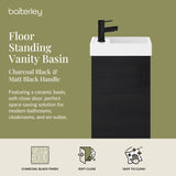 Compact Cloakroom Vanity Basin Unit, 400mm - Choice of Mount Type, Colour and Handle Finish