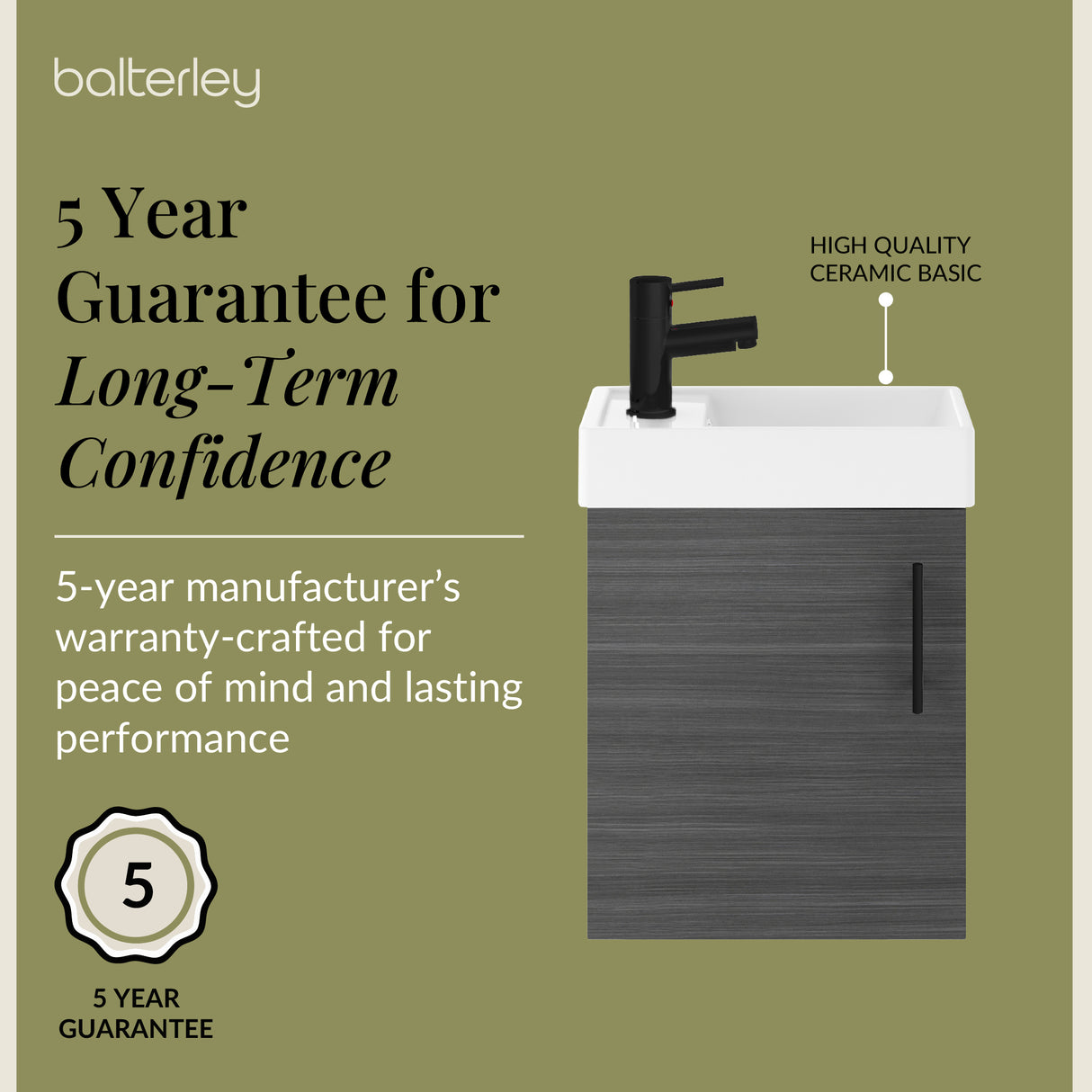 Compact Cloakroom Vanity Basin Unit, 400mm - Choice of Mount Type, Colour and Handle Finish