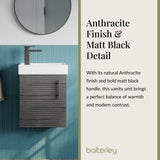 Compact Cloakroom Vanity Basin Unit, 400mm - Choice of Mount Type, Colour and Handle Finish