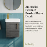 Compact Cloakroom Vanity Basin Unit, 400mm - Choice of Mount Type, Colour and Handle Finish