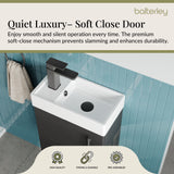 Compact Cloakroom Vanity Basin Unit, 400mm - Choice of Mount Type, Colour and Handle Finish