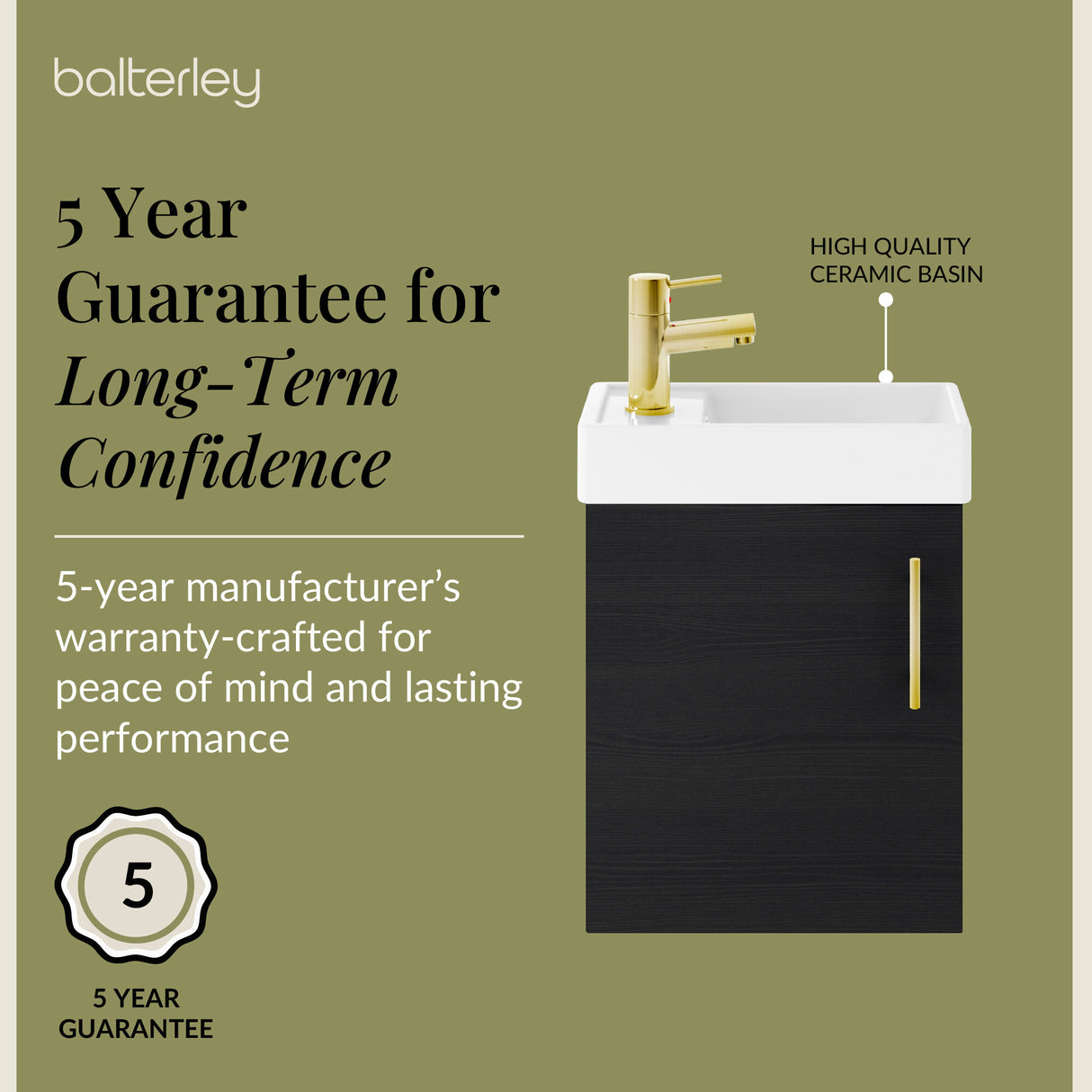 Compact Cloakroom Vanity Basin Unit, 400mm - Choice of Mount Type, Colour and Handle Finish