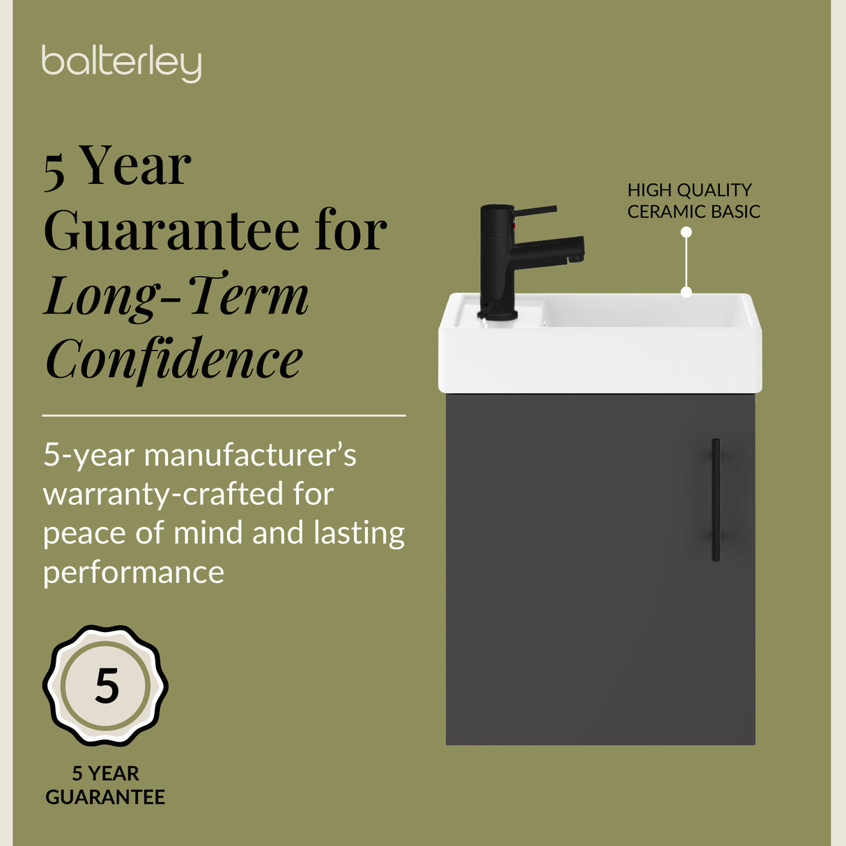 Compact Cloakroom Vanity Basin Unit, 400mm - Choice of Mount Type, Colour and Handle Finish