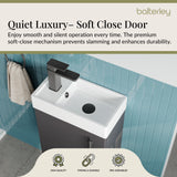 Compact Cloakroom Vanity Basin Unit, 400mm - Choice of Mount Type, Colour and Handle Finish