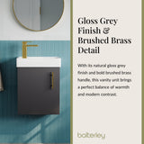 Compact Cloakroom Vanity Basin Unit, 400mm - Choice of Mount Type, Colour and Handle Finish