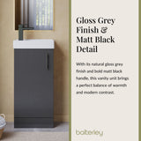 Compact Cloakroom Vanity Basin Unit, 400mm - Choice of Mount Type, Colour and Handle Finish