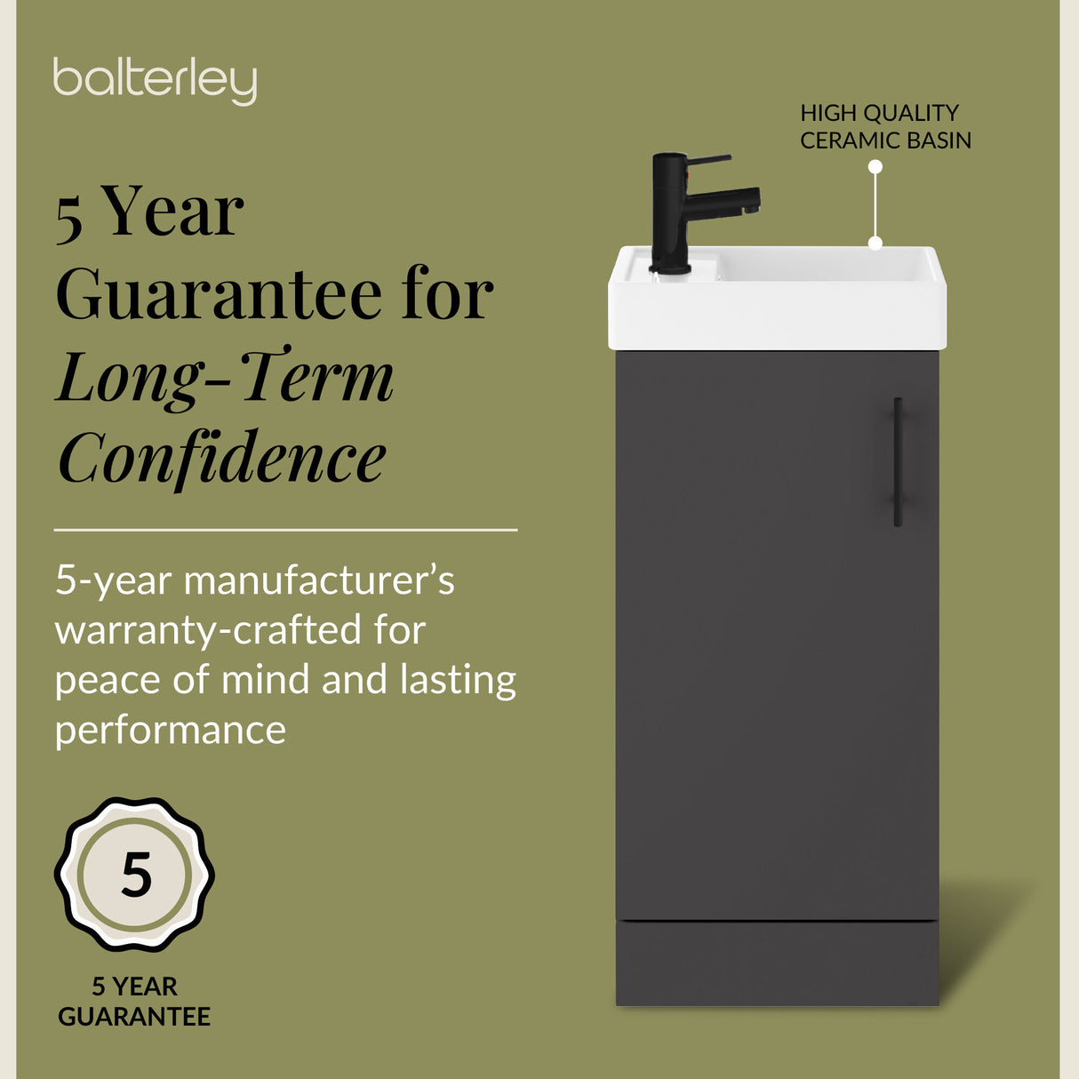 Compact Cloakroom Vanity Basin Unit, 400mm - Choice of Mount Type, Colour and Handle Finish