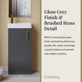 Compact Cloakroom Vanity Basin Unit, 400mm - Choice of Mount Type, Colour and Handle Finish