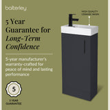 Compact Cloakroom Vanity Basin Unit, 400mm - Choice of Mount Type, Colour and Handle Finish