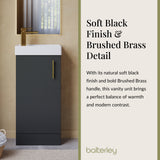 Compact Cloakroom Vanity Basin Unit, 400mm - Choice of Mount Type, Colour and Handle Finish