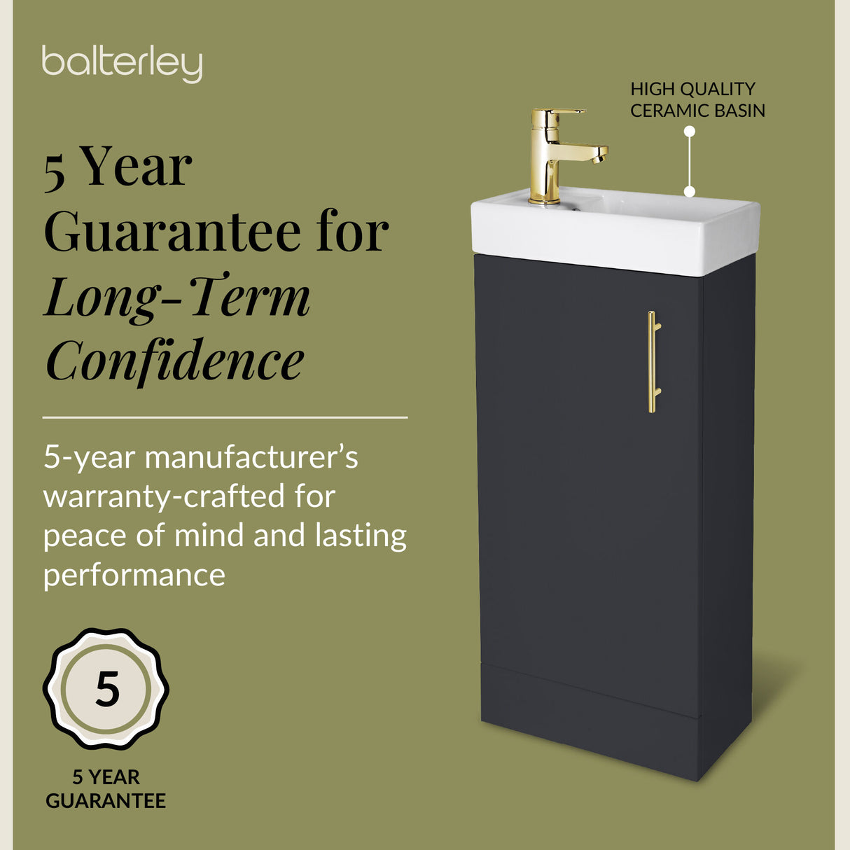 Compact Cloakroom Vanity Basin Unit, 400mm - Choice of Mount Type, Colour and Handle Finish