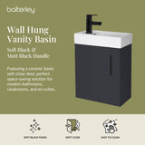 Compact Cloakroom Vanity Basin Unit, 400mm - Choice of Mount Type, Colour and Handle Finish