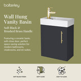 Compact Cloakroom Vanity Basin Unit, 400mm - Choice of Mount Type, Colour and Handle Finish