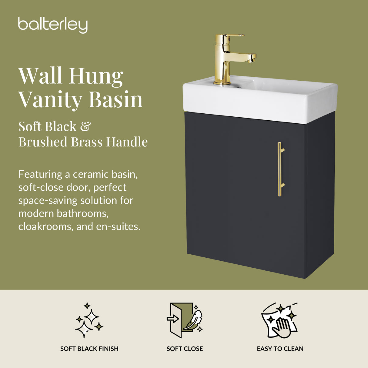 Compact Cloakroom Vanity Basin Unit, 400mm - Choice of Mount Type, Colour and Handle Finish