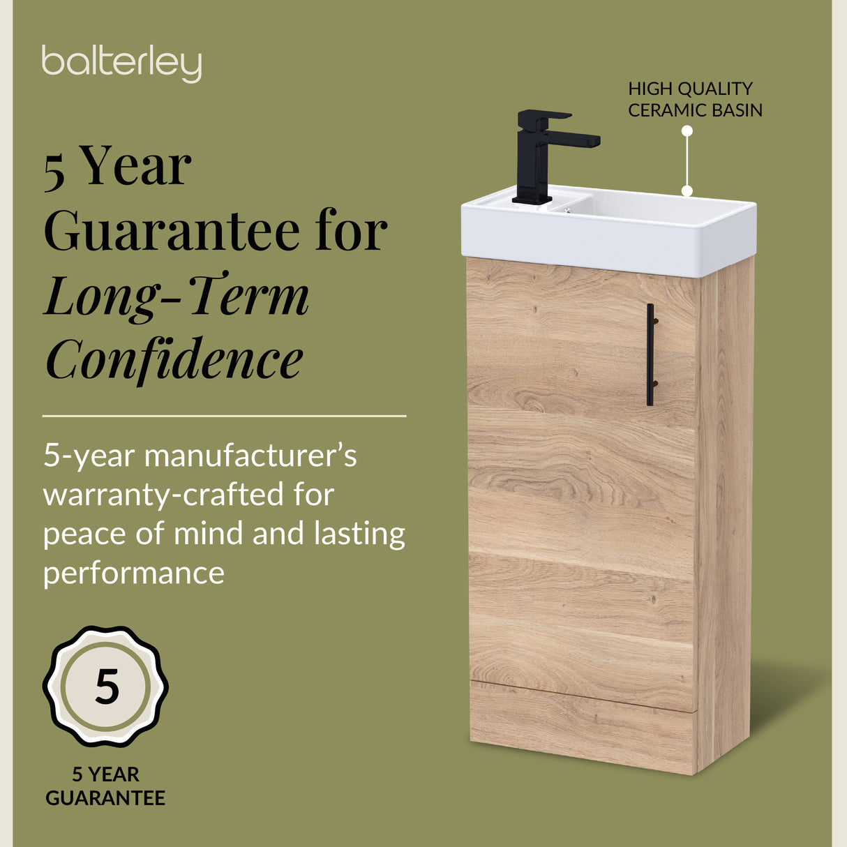 Compact Cloakroom Vanity Basin Unit, 400mm - Choice of Mount Type, Colour and Handle Finish