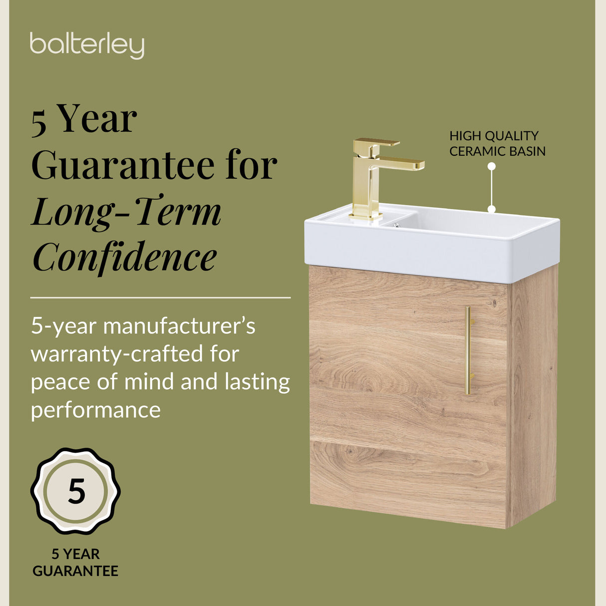 Compact Cloakroom Vanity Basin Unit, 400mm - Choice of Mount Type, Colour and Handle Finish